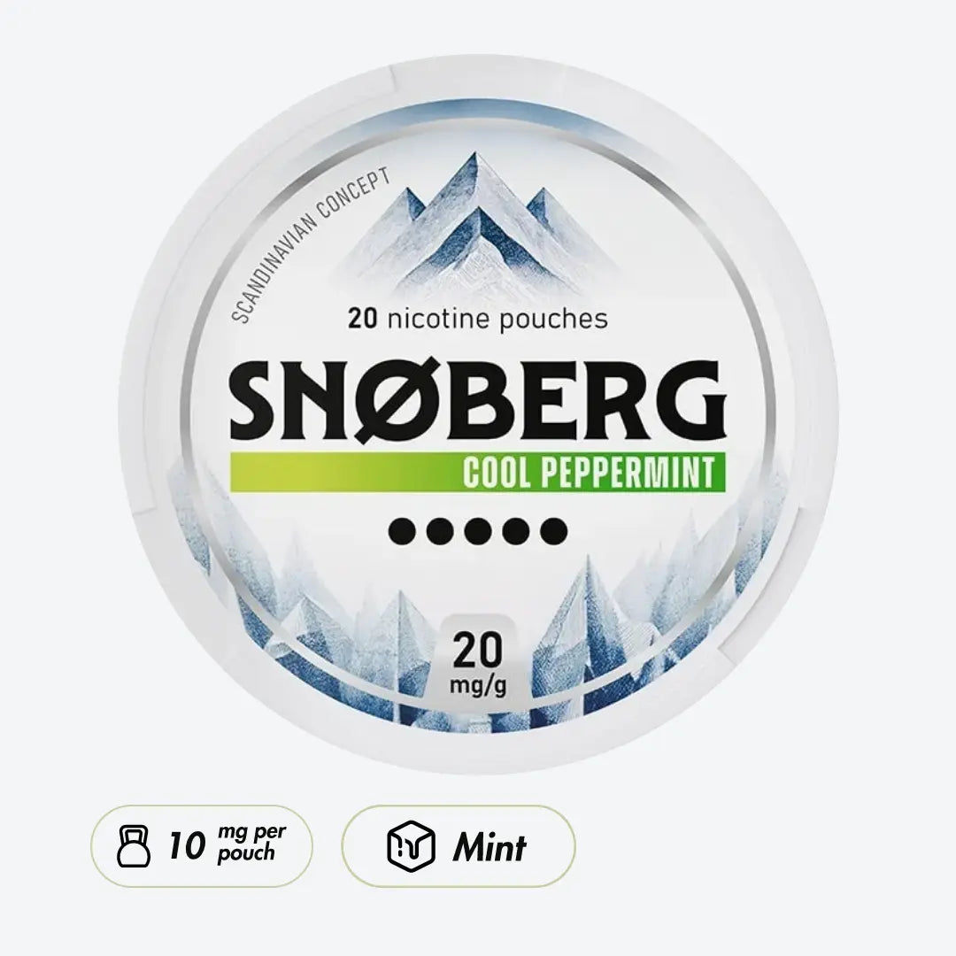 SNOBERG Cool Peppermint Strong - Pouchdaddy