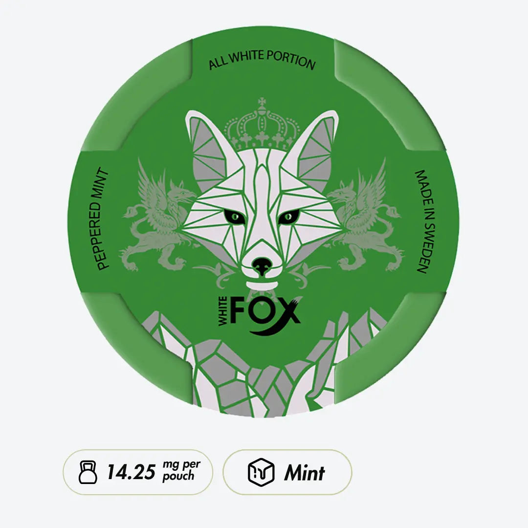 White Fox Peppered Mint Slim - Pouchdaddy