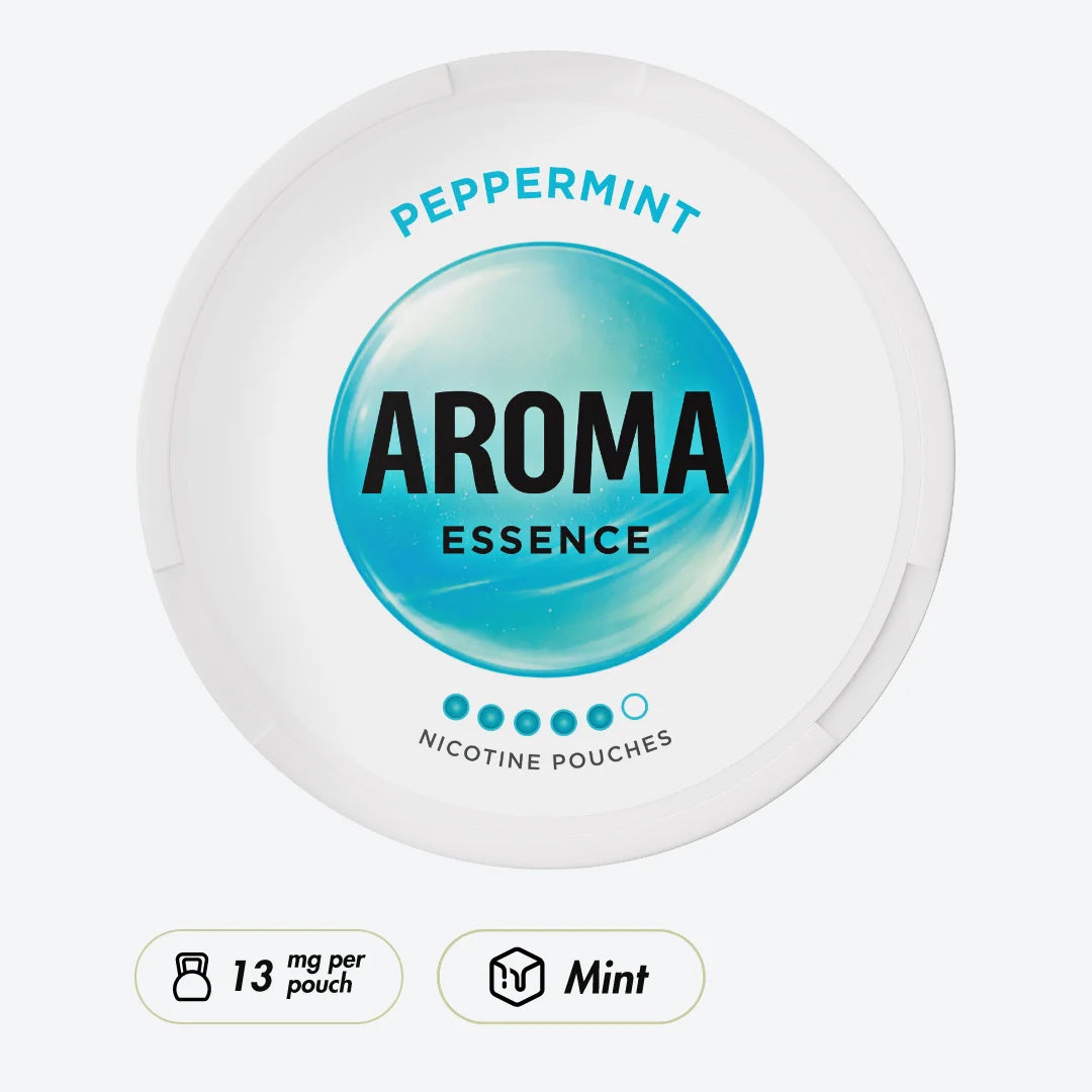 Aroma Essence Peppermint