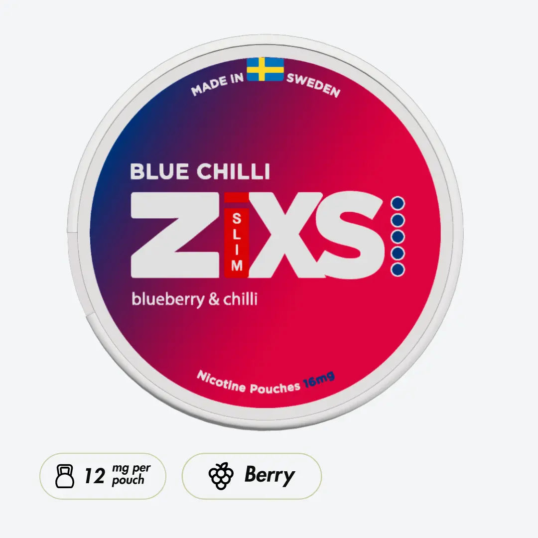 ZIXS Blue Chilli Slim - Pouchdaddy