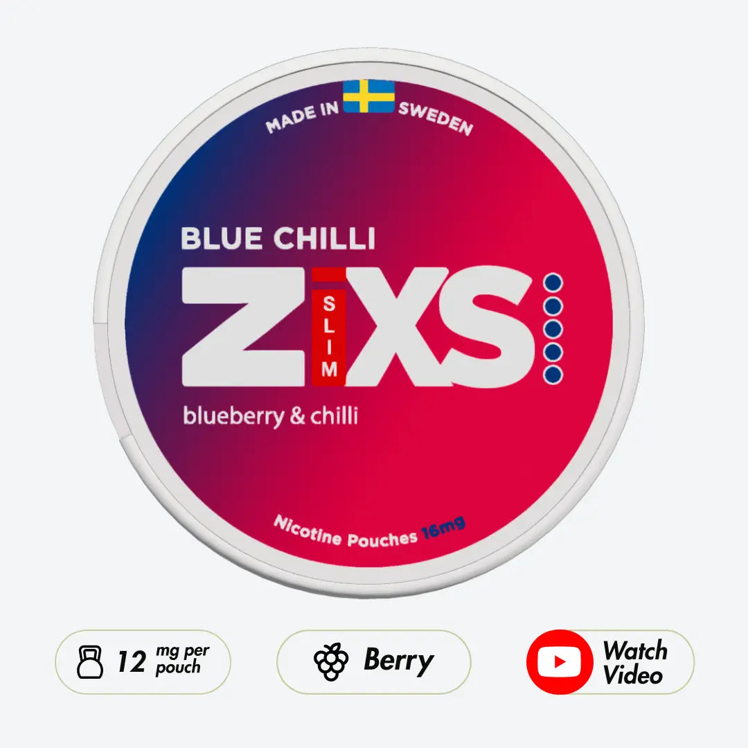 ZIXS Blue Chilli Slim